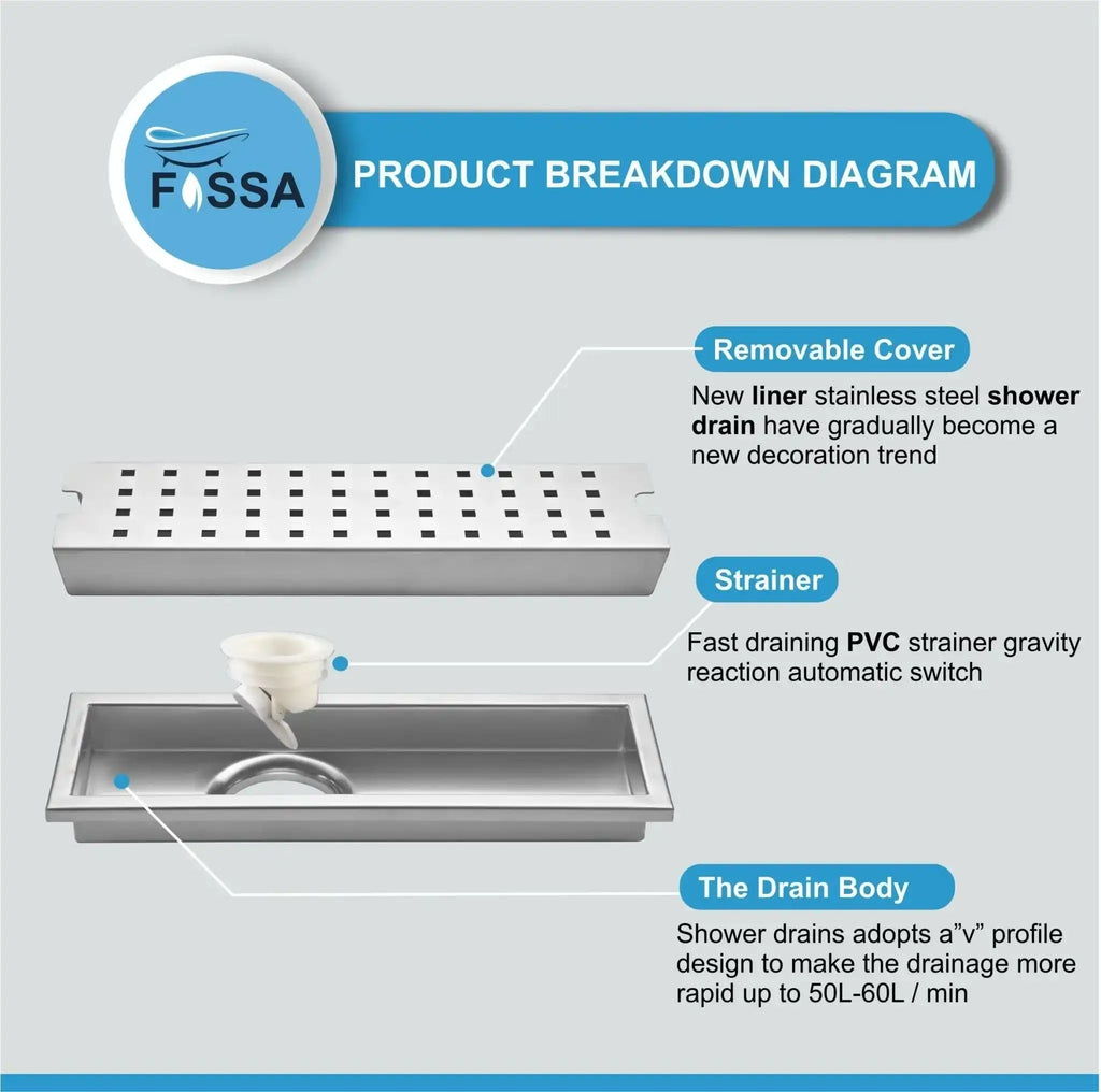 Ultra (18 x 4 Inches) 304 Grade Brushed Shower Channel Drain Floor Drain